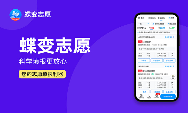 西南大学各省录取分数线及位次 投档最低分是多少(2024年高考参考)