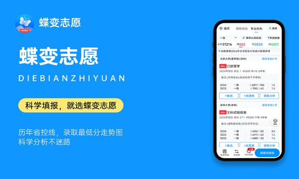 电子科技大学中山学院各省录取分数线及位次 投档最低分是多少(2024年高考参考)