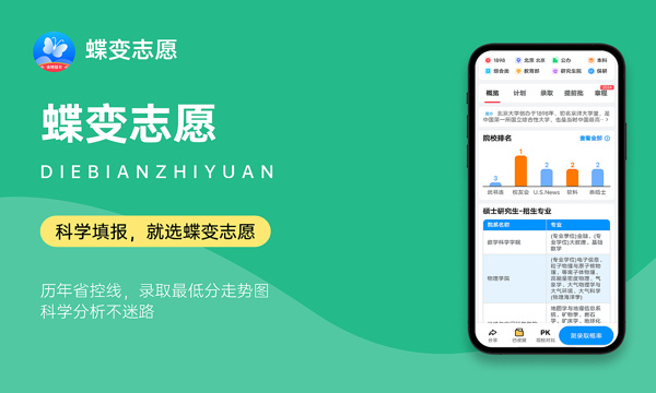 广东工业大学各省录取分数线及位次 投档最低分是多少(2024年高考参考)