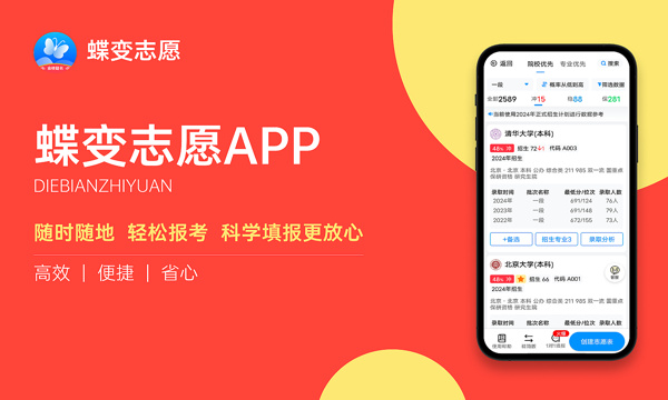 2024南京医科大学各省录取分数线是多少 最低分及位次