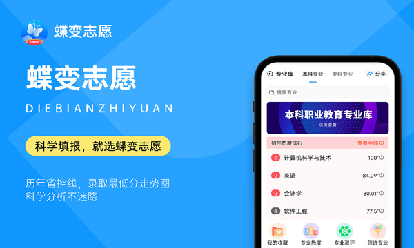 2024年信阳师范大学录取分数线是多少 各省最低分数线及位次