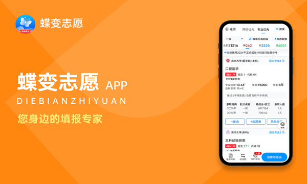 北京工商大学各省录取分数线及位次 投档最低分是多少(2024年高考参考)