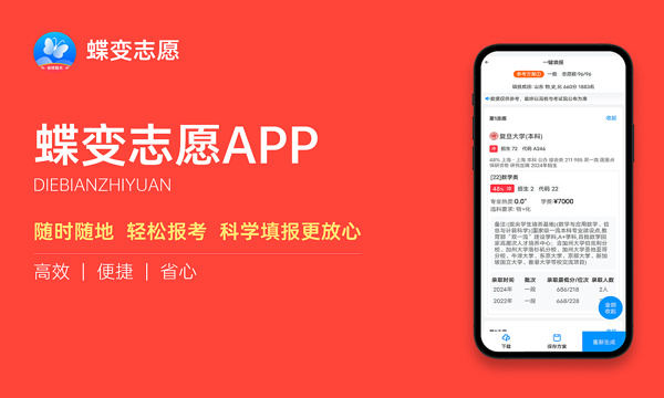 江苏经贸职业技术学院各省录取分数线及位次 投档最低分是多少(2024年高考参考)