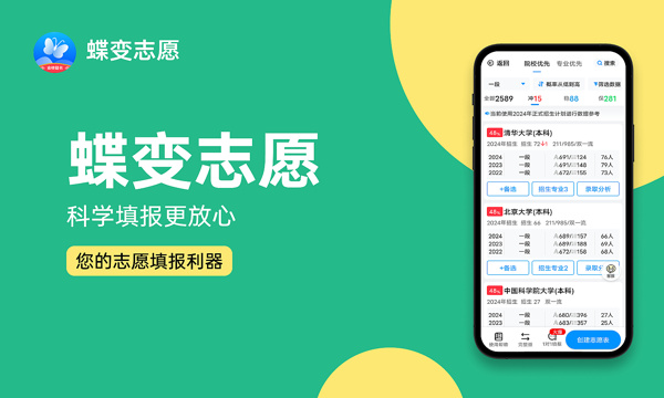吉林化工学院各省录取分数线及位次 投档最低分是多少(2024年高考参考)