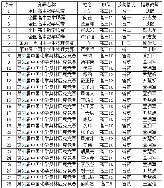 988baa672b434c1696cacba8b5118076.Png