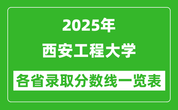 2025年西安工程大学各省录取分数线一览表(含2024年最低分)