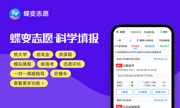 2024年武汉理工大学热门专业全国排名 有哪些专业比较好