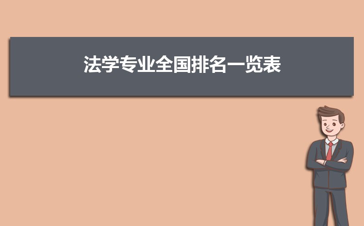 2025年法学专业全国排名一览表 全国第四轮学科评估结果出炉 2025年法学专业全国排名一览表 全国第四轮学科评估结果出炉