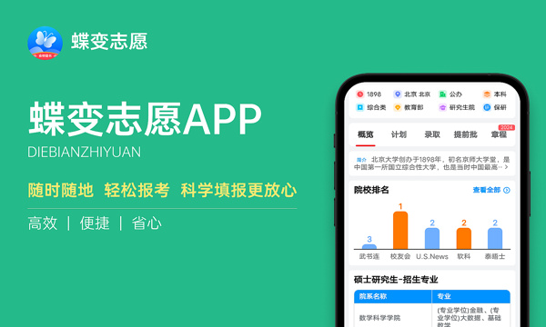 2024年北京第二外国语学院录取分数线是多少 各省最低分数线及位次