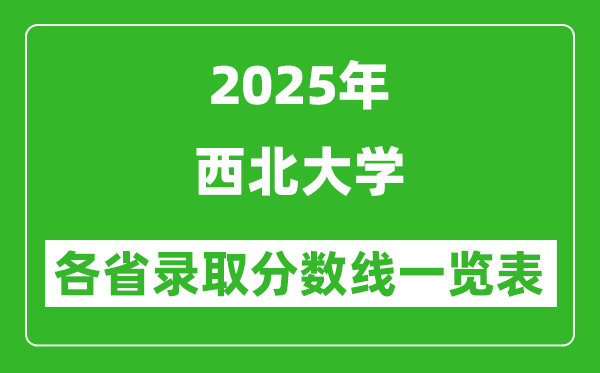 2025年西北大学各省录取分数线一览表(含2024年最低分)