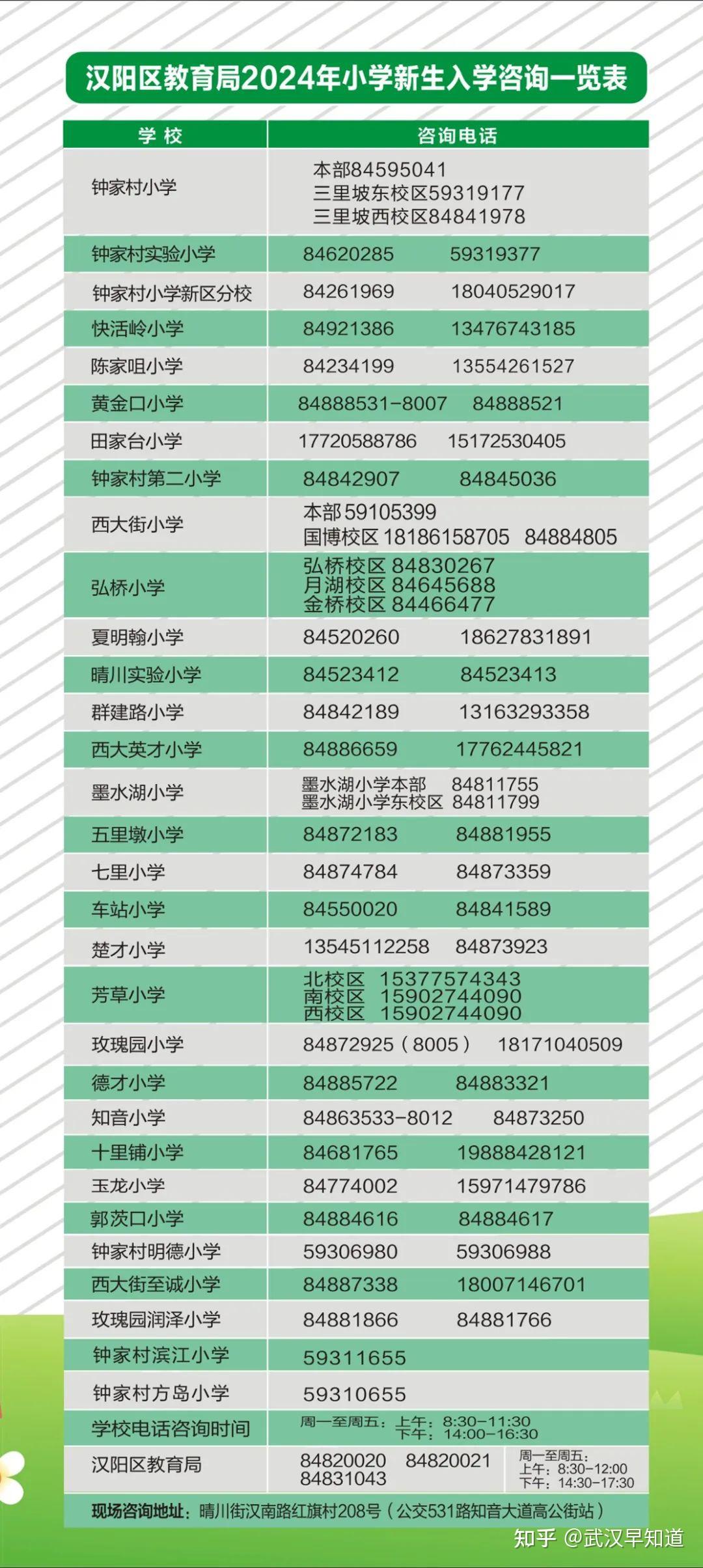 芳草地小学校歌_芳草地小学国内部_芳草地小学怎么样