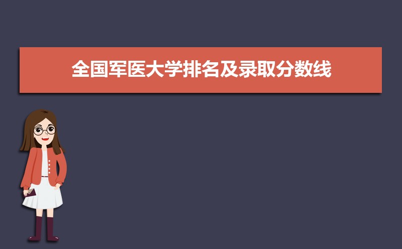2025年全国军医大学排名及录取分数线