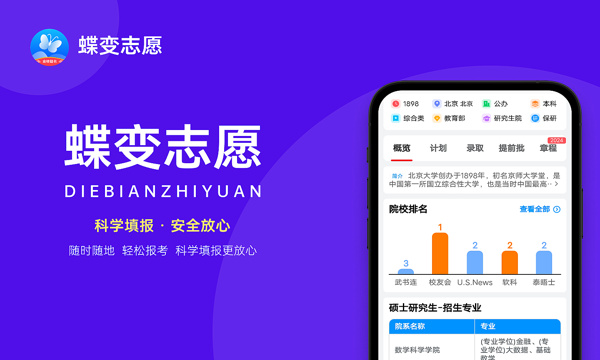 2024内蒙古工业大学各省录取分数线是多少 最低分及位次