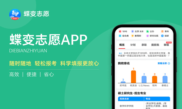 陆军装甲兵学院各省录取分数线及位次 投档最低分是多少(2024年高考参考)