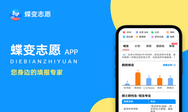 2024年青岛农业大学录取分数线是多少 各省最低分数线及位次