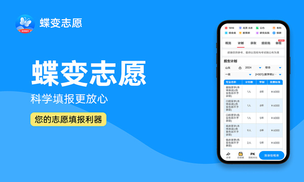 重庆医科大学2024年录取分数线 各专业录取最低分及位次 重庆医科大学2024年录取分数线 各专业录取最低分及位次