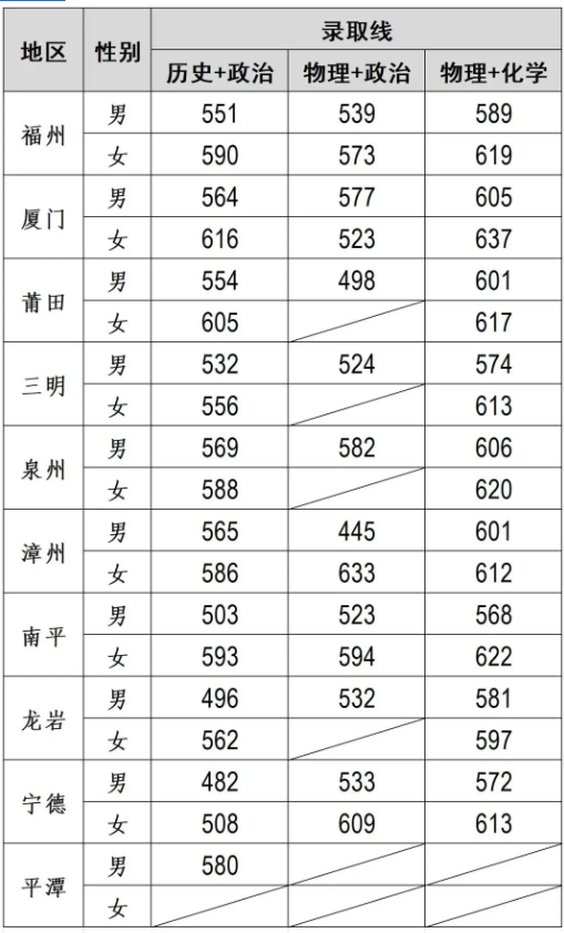 福建警察学院.png