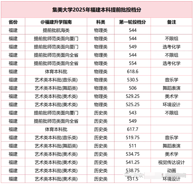 集美大学.png