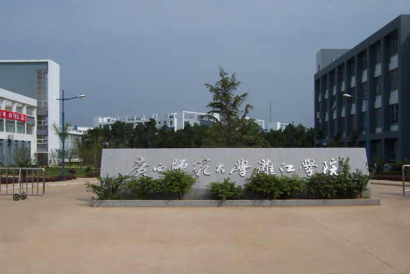 广西师范大学漓江学院怎么样？是几本全国排名多少？
