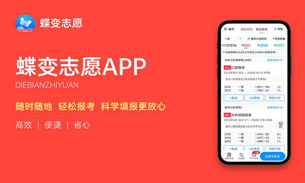 2024首都师范大学科德学院各省录取分数线是多少 最低分及位次 2024首都师范大学科德学院各省录取分数线是多少 最低分及位次