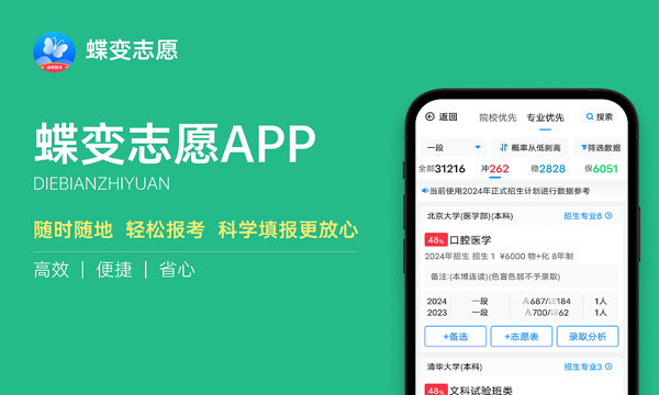 张雪峰评价温州大学怎么样 什么档次多少分能上