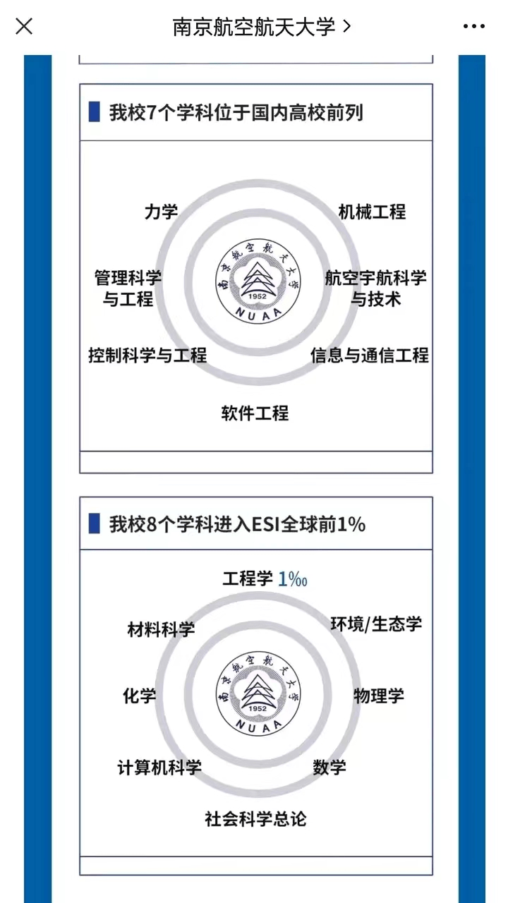 南京航空航天大学第五轮学科评估结果排名！abc类学科名单一览！