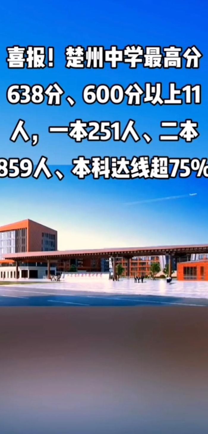 淮安四星级高中排名（淮安四星级高中排名及分数线上学率是多少）