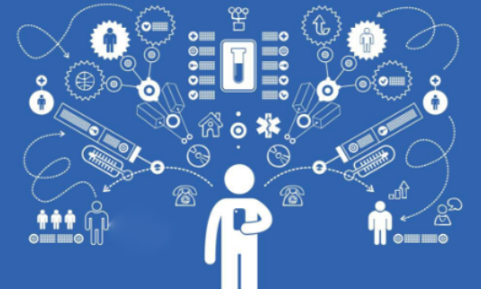 国际服务贸易论文选题